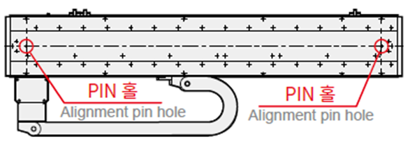 Dễ dàng định vị 
