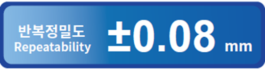 Độ lặp lại chính xác
