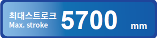 Hành trình siêu dài