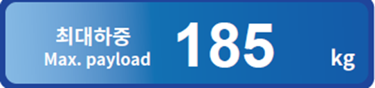 Tải trọng cao và độ cứng